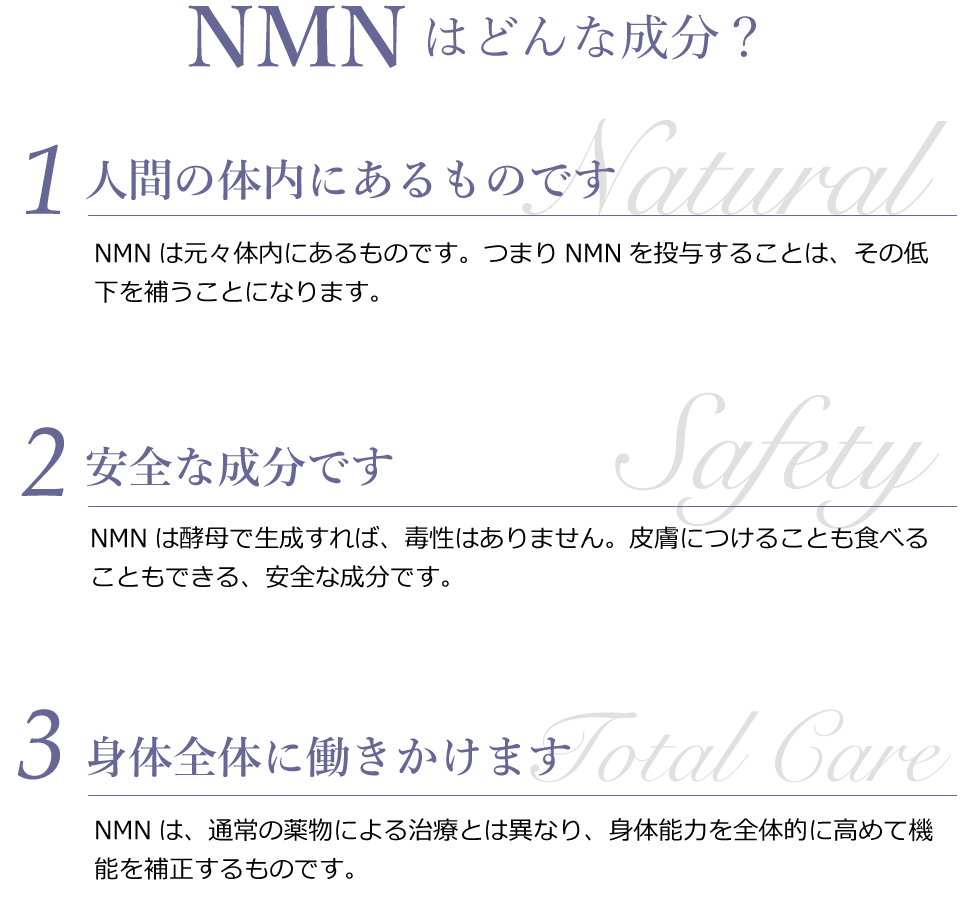 NMNはどんな成分？