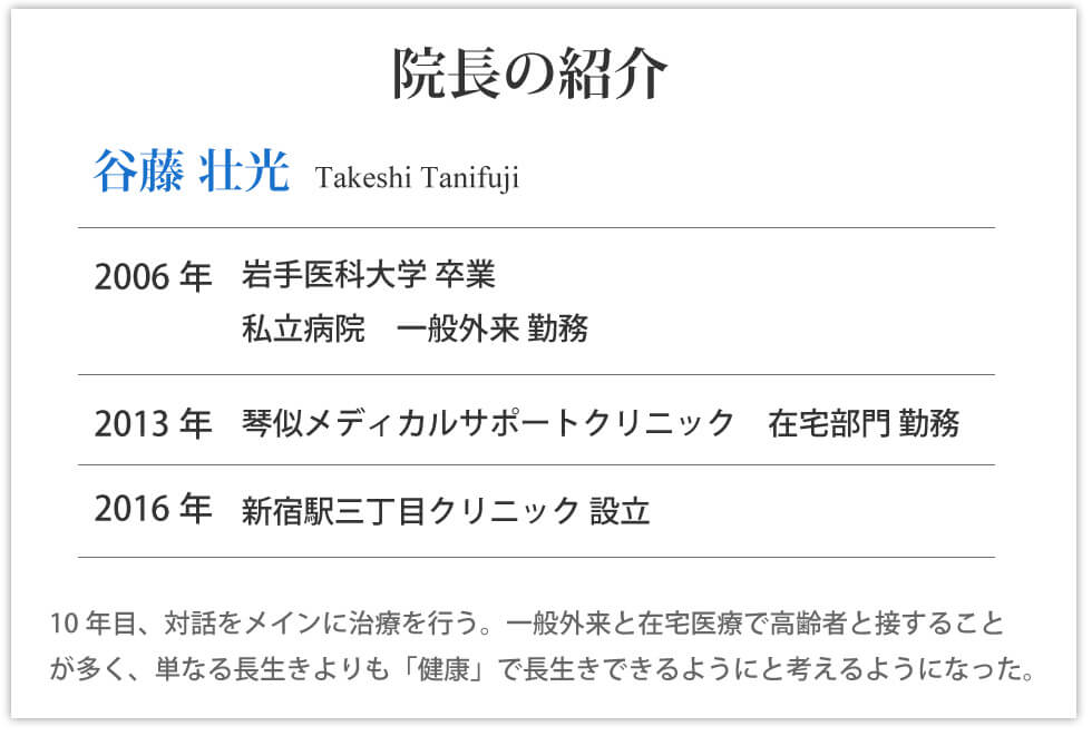 院長の紹介